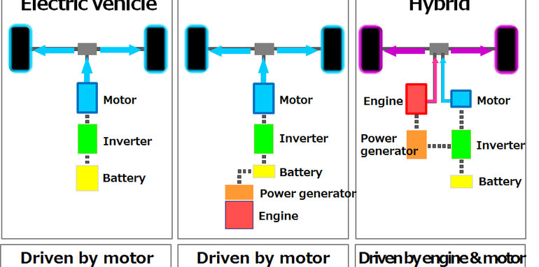 nissan-e-power-3